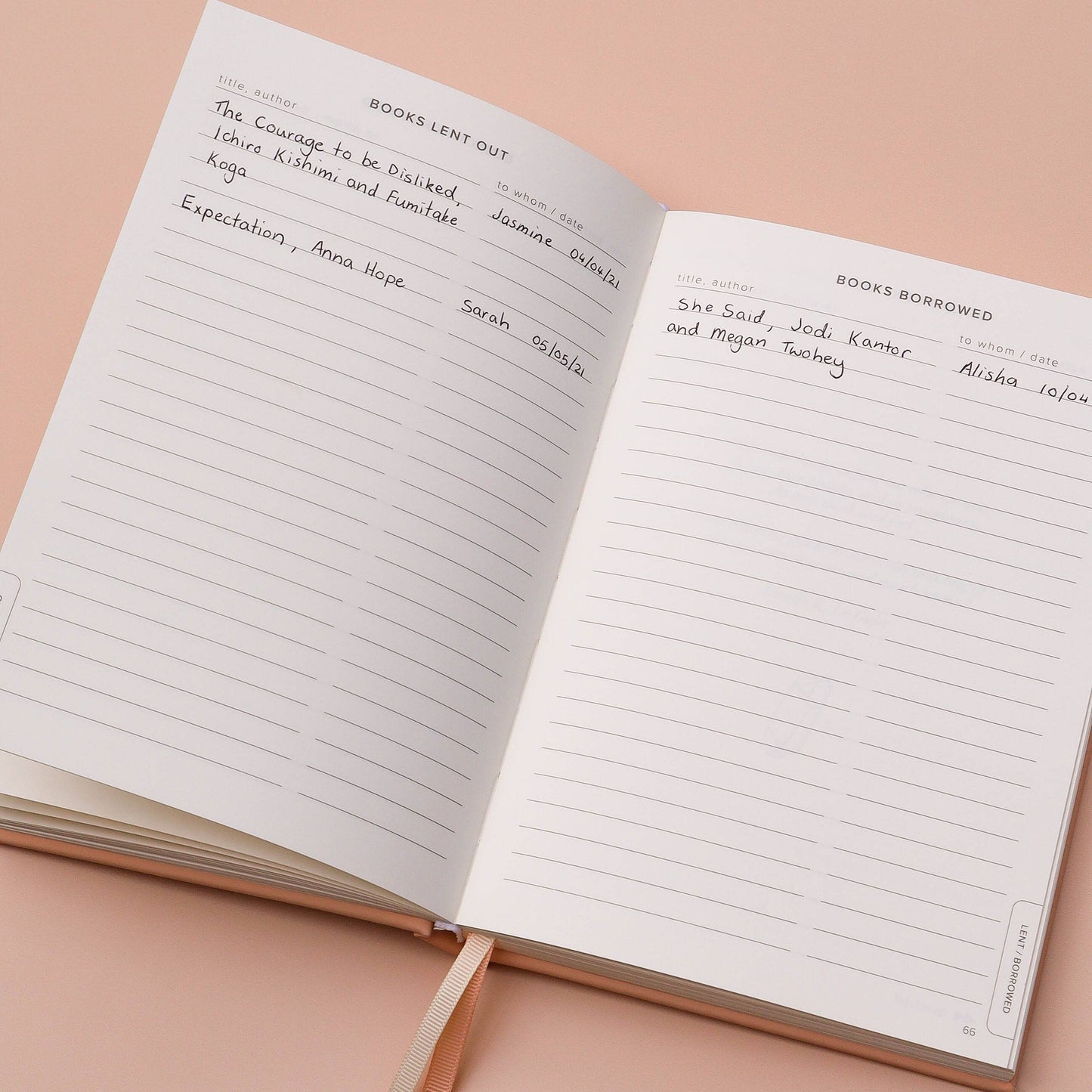 Reading Journal (Avid Reader): Blush
