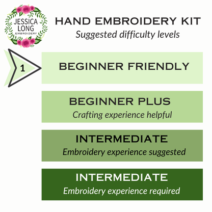 Delicate Roses Beginner Embroidery Kit
