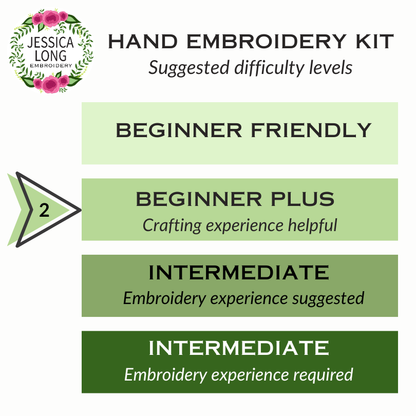 Chameleon Beginner Needlepoint Kit
