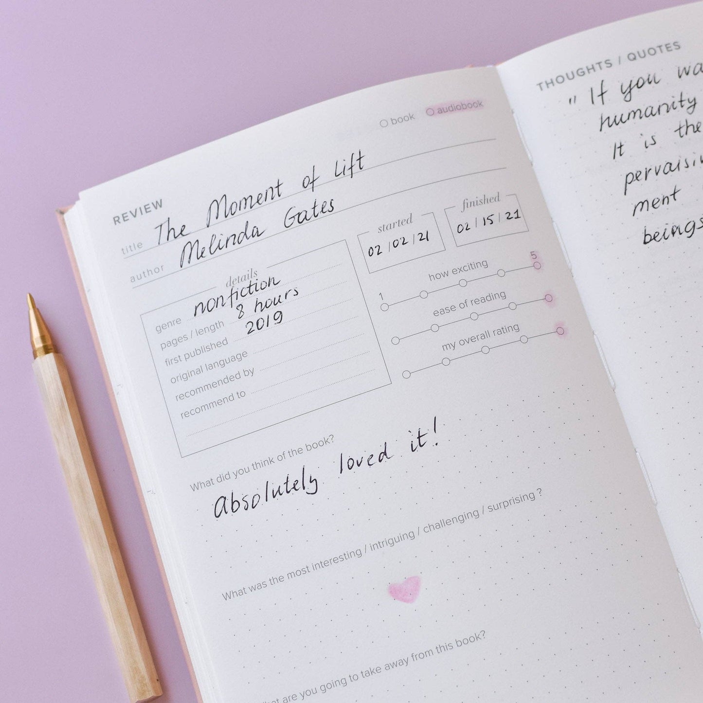 Reading Journal (Avid Reader): Blush