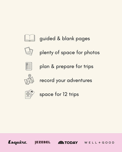 Travel Journal: Basil Green