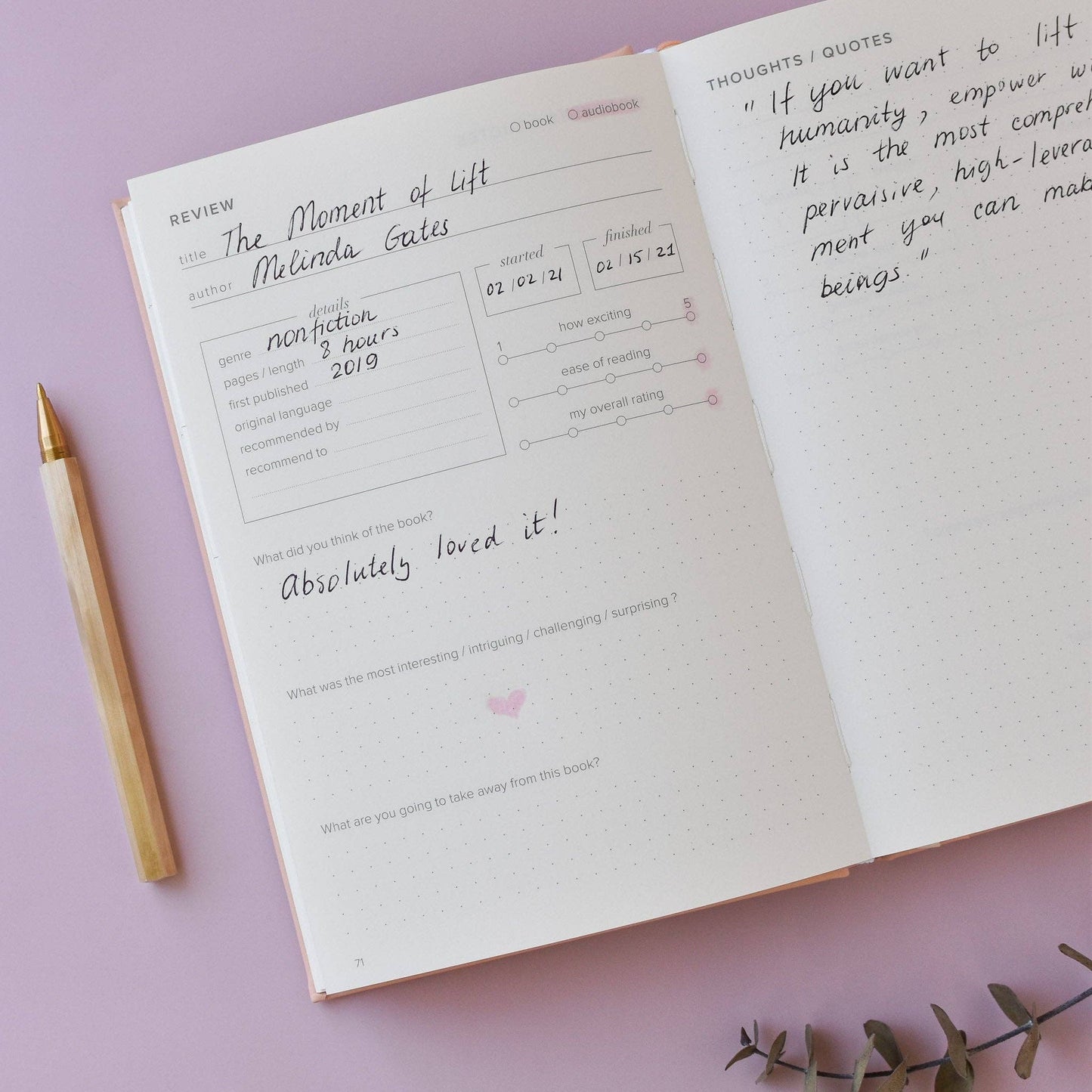Reading Journal (Avid Reader): Blush